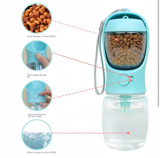 2-in-1 Portable Dog Water & Food Combo Bottle